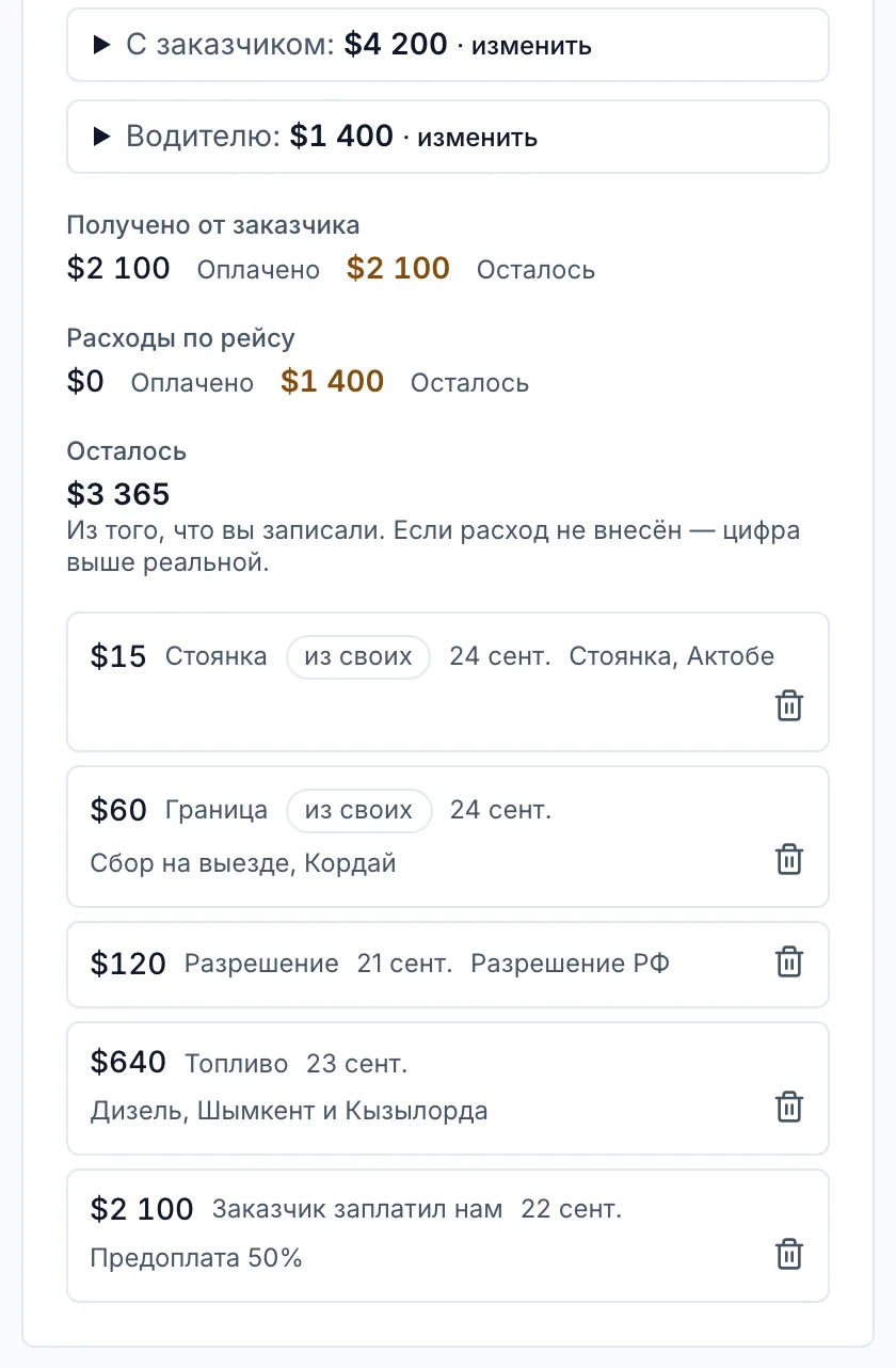 Деньги по рейсу Бишкек → Москва: сумма с заказчиком и ставка водителя, полученная предоплата, остаток и записанные расходы — разрешение, стоянка, топливо и граница, часть из своих денег водителя