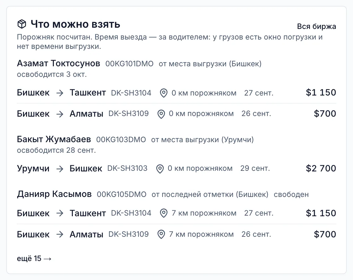 «Что можно взять» в «Моём дне»: для трёх машин — грузы рядом с местом выгрузки, порожний пробег до них и цена