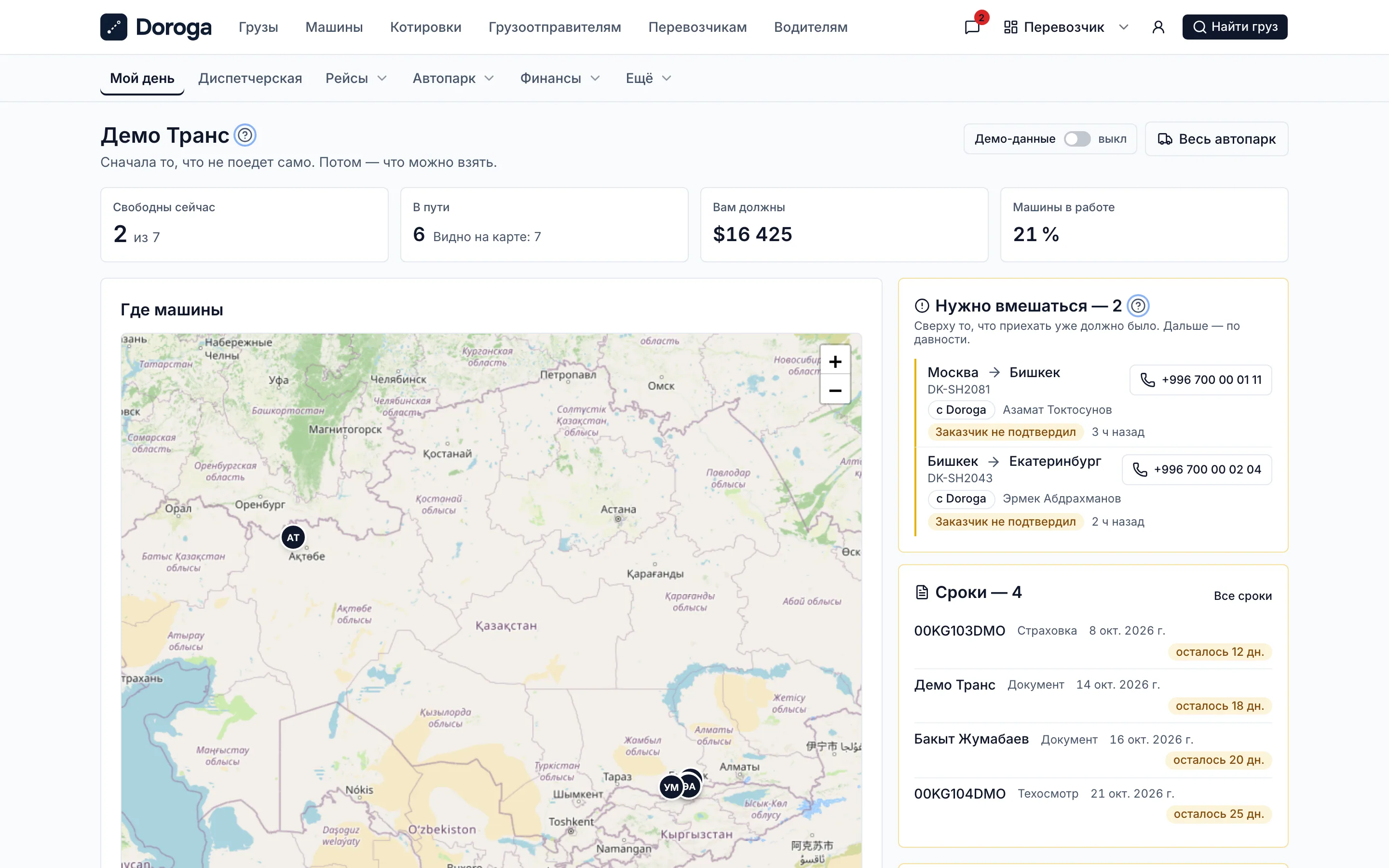 «Мой день» демонстрационного автопарка: свободные машины, машины в пути, долги заказчиков, карта машин, рейсы, где нужно вмешаться, и ближайшие сроки документов