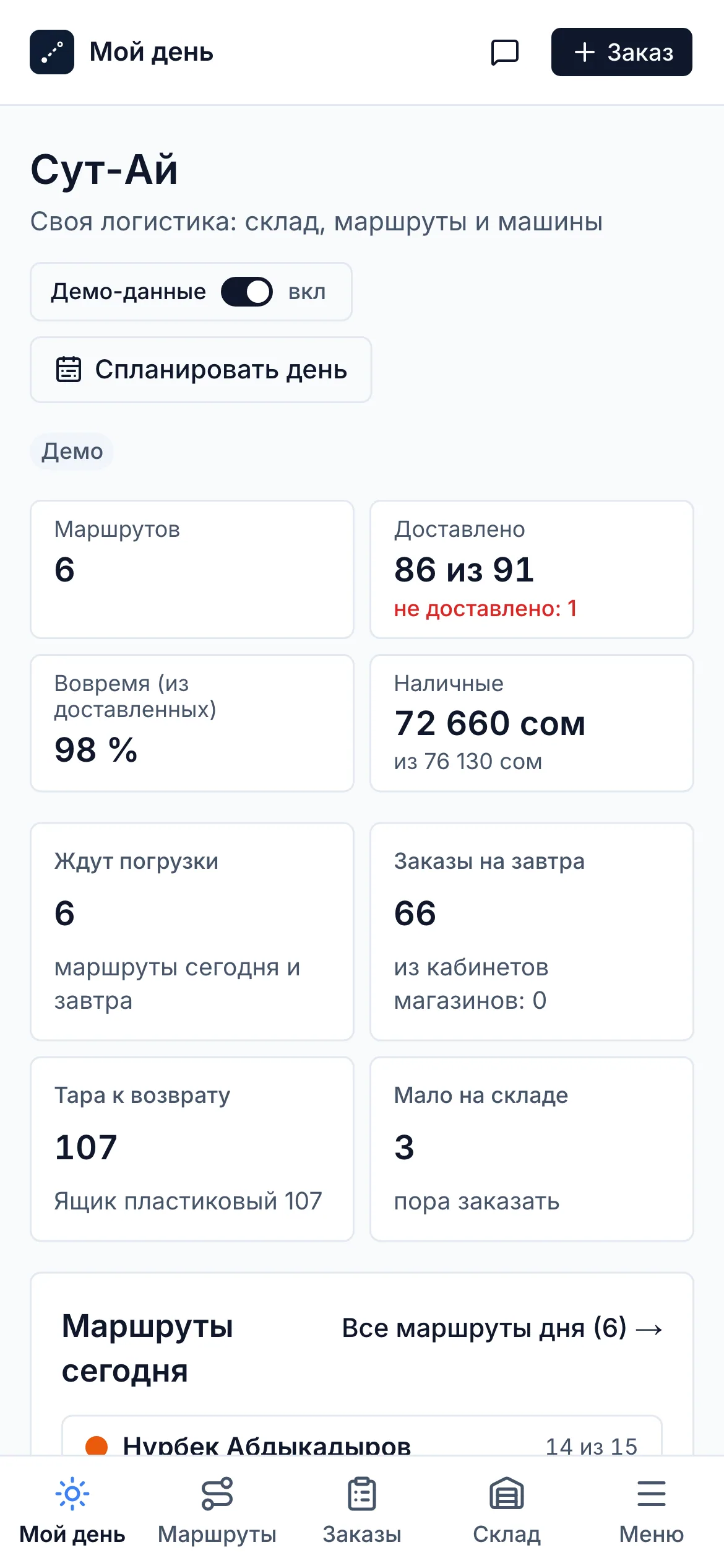 «Мой день» на телефоне, на демо-данных