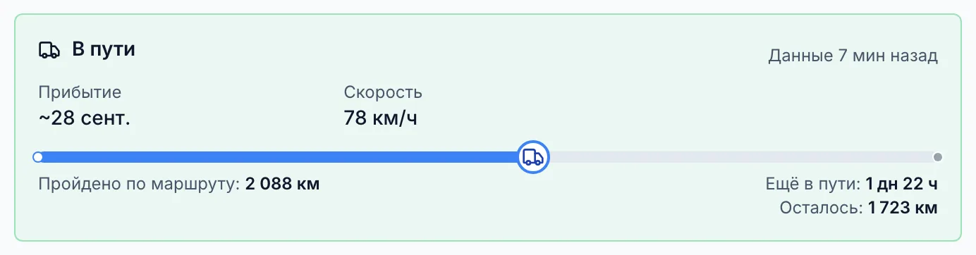 Верх страницы отслеживания: «В пути», примерное прибытие и полоса пройденного пути с километрами — пройдено и осталось.