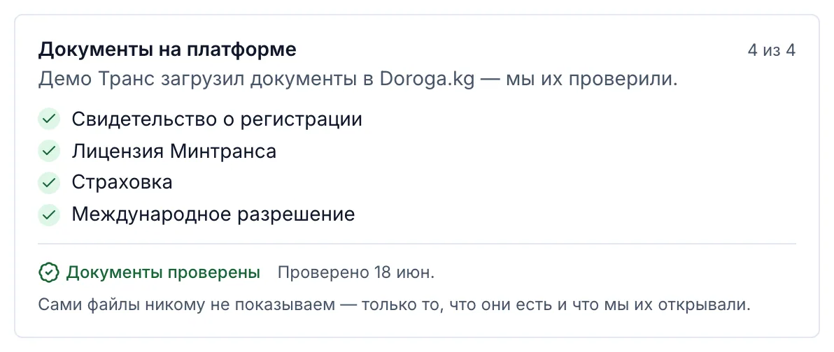Карточка компании «Документы на платформе»: проверены свидетельство о регистрации, лицензия Минтранса, страховка и международное разрешение; сами файлы никому не показываются.